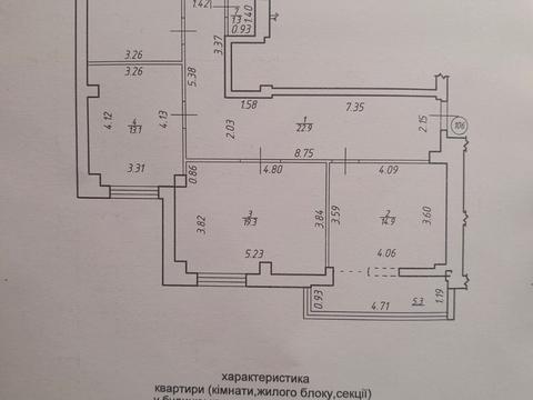 квартира по адресу Бельведерская ул., 23