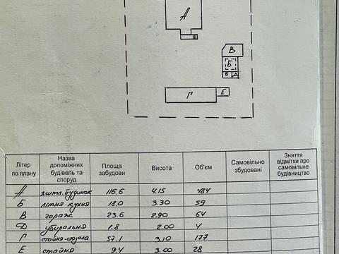 будинок за адресою Остаповича, 29