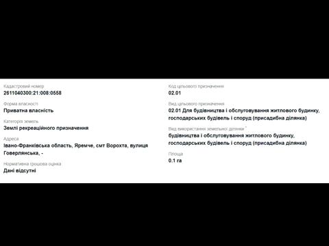 ділянка за адресою смт. Ворохта, Говерлянська