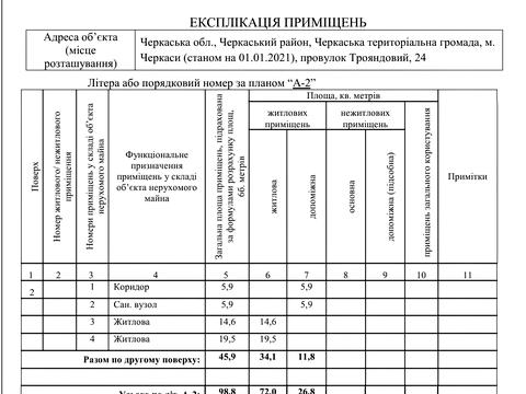 будинок за адресою провулок Трояндовий, 24