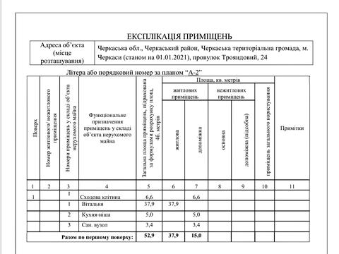 будинок за адресою провулок Трояндовий, 24