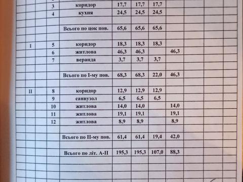 дом по адресу Бельгийская ул., 5