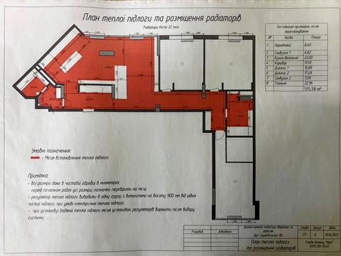 квартира за адресою Михайла Грушевського вул. (Котовського), 110