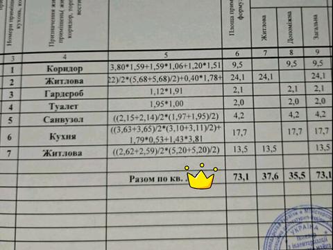 квартира за адресою Харківська вул., 6, секція 4