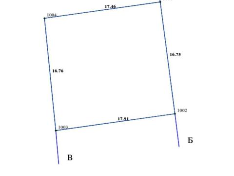 ділянка за адресою Спортивна, 4