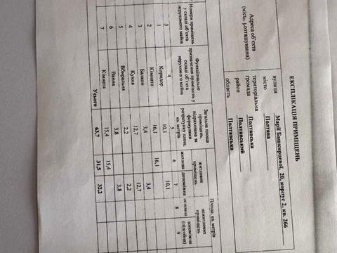 квартира за адресою Марії Башкірцевої вул., 20 к2