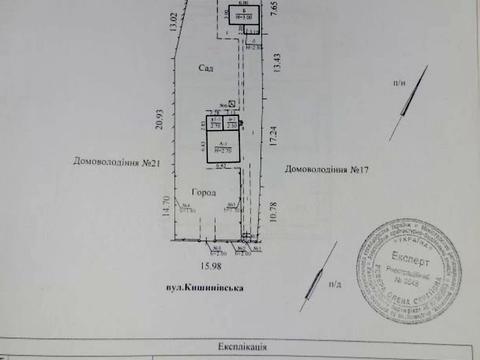 ділянка за адресою Кишинівська вул.