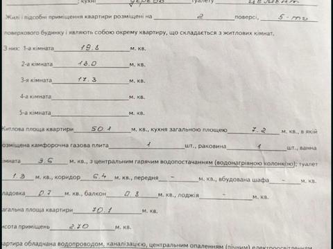 квартира по адресу Героїв у ул. (Театральна), 17