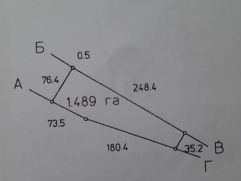 участок по адресу 