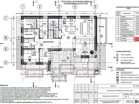 дом по адресу Павла Потоцкого ул., 13