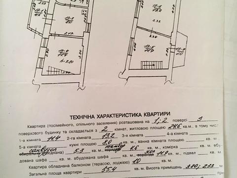 квартира за адресою Святого Теодора пл., 5