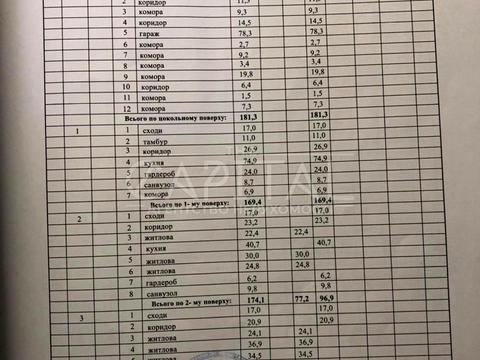 будинок за адресою Наталії Лотоцької вул. (Пролетарська), 3