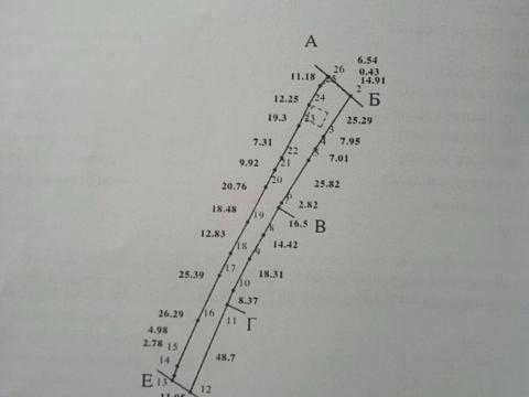 будинок за адресою Галицька вул.