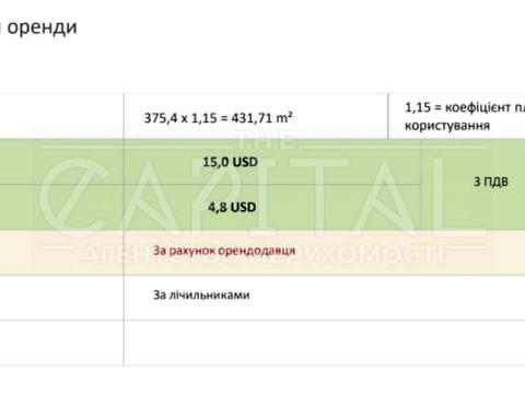 комерційна за адресою Іллінська вул., 8