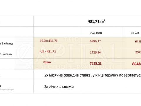 комерційна за адресою Іллінська вул., 8