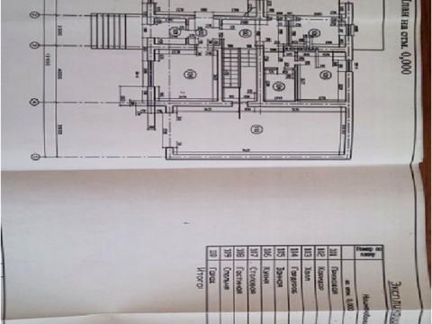 будинок за адресою Кленова вул.