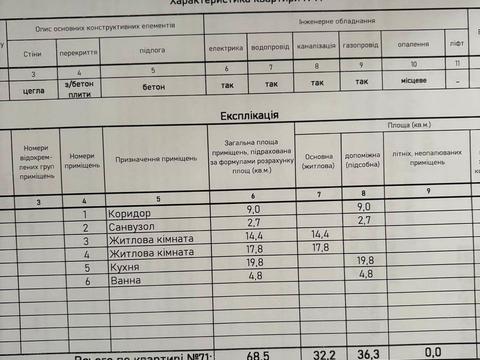 квартира за адресою Галицька вул., (Будинок)