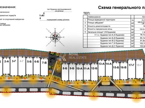 будинок за адресою Садова вул.