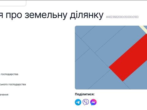 ділянка за адресою с. Годовиця, 