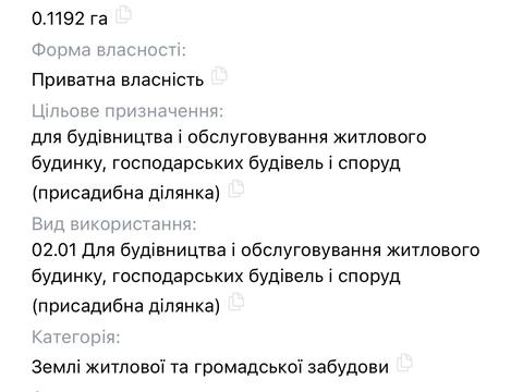ділянка за адресою Пушкіна вул., 80