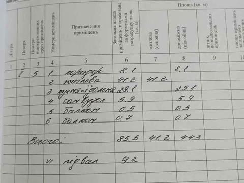 квартира за адресою Львів, Михайла Грушевського вул., 23