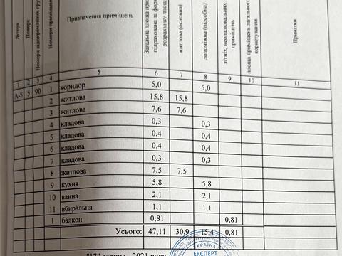 квартира за адресою Федора Караманиць вул. (Ватутіна), 59А