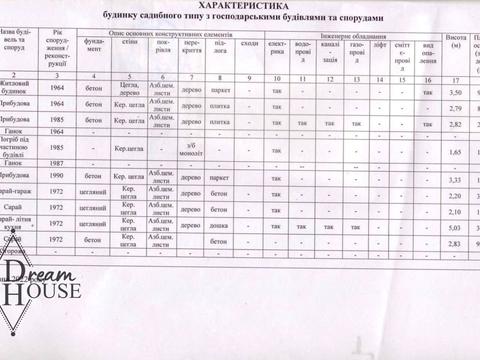 дом по адресу Тиха, 55