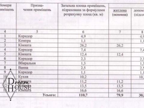 дом по адресу Тиха, 55