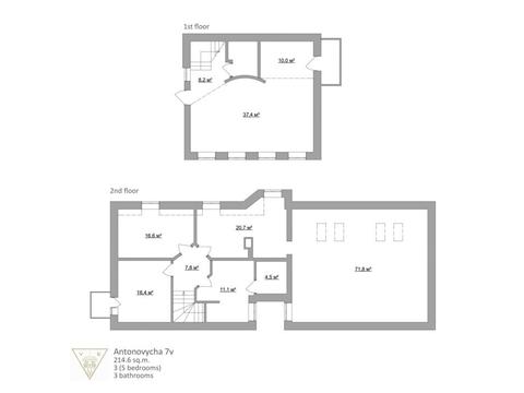 квартира по адресу Антоновича ул. (Горького), 7-В