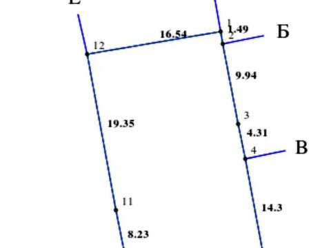 ділянка за адресою Академіка Вернадського вул.