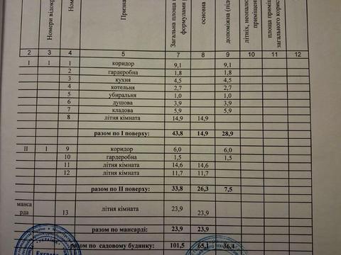 дом по адресу лінія 3а, 9