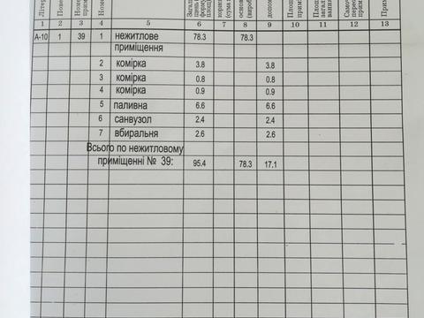 коммерческая по адресу Львов, Антоныча ул., 11