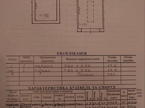 паркомісце за адресою Конюшинна вул., 5