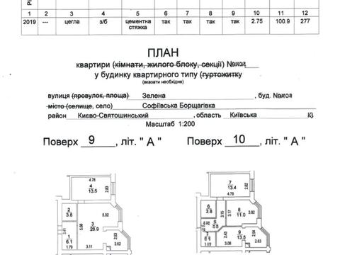 квартира по адресу Зелена ул., 12-А