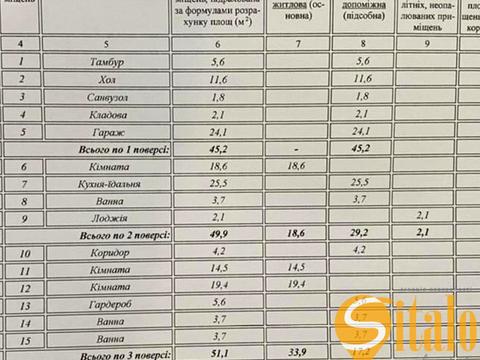 дом по адресу Львовская ул.