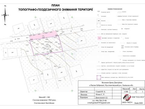 ділянка за адресою Мазепи