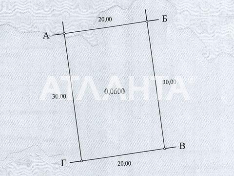 ділянка за адресою 
