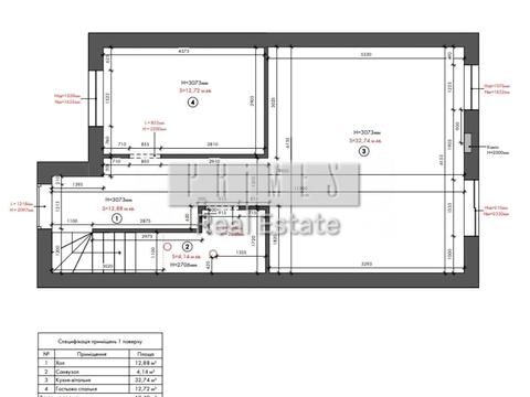 будинок за адресою Ірпінь, Миколи Вінграновського вул. (1 Травня)