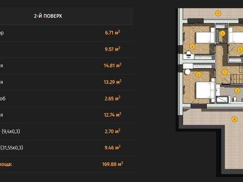 будинок за адресою Надвірнянська вул.