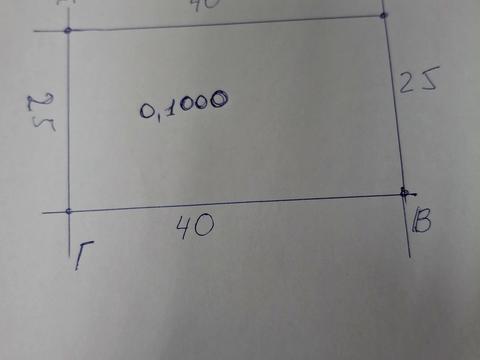 ділянка за адресою Леси Украинки, 48