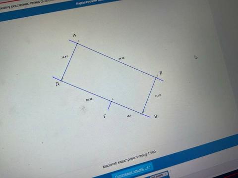 ділянка за адресою 