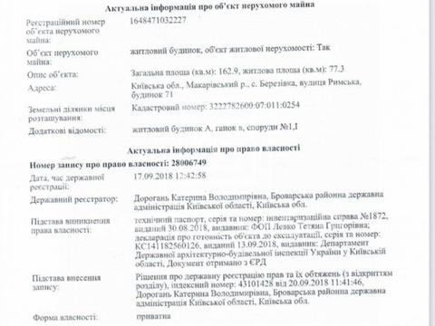 дом по адресу римська