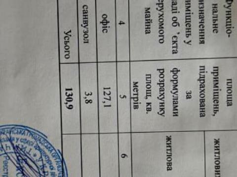 комерційна за адресою Дегтярівська вул., 17 к1