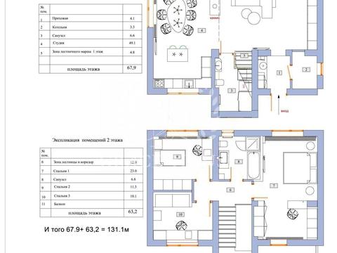дом по адресу Плютовская ул.