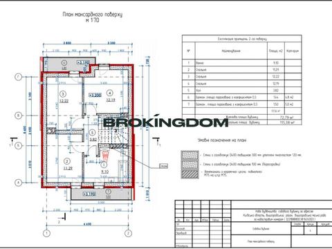 дом по адресу Волошкова
