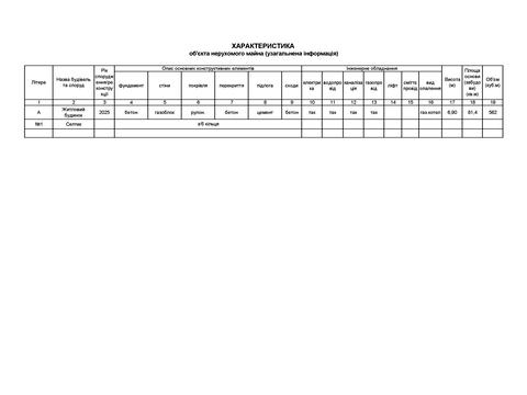 будинок за адресою Києво-Мироцька вул., 123-П