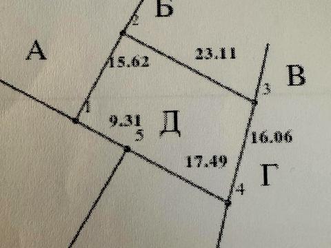 ділянка за адресою Ірпінь, Лугова вул.