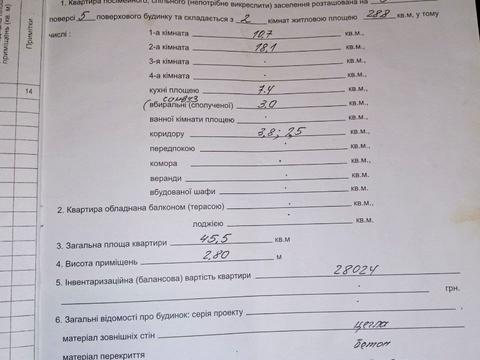 квартира за адресою Дніпро, Володимира Вернадського вул. (Дзержинського), 16