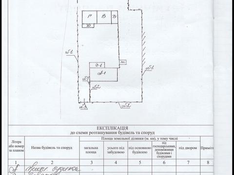 будинок за адресою Шкільна