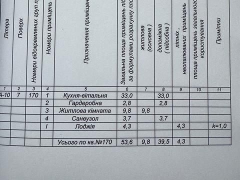 квартира за адресою Лісова вул., 42-Б